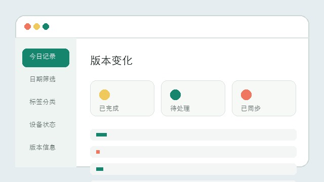 版本日志